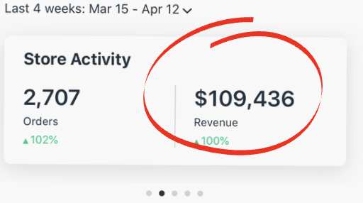 Kiya Gen Beauty · Month 2 — 2,707 orders · $109,436 revenue